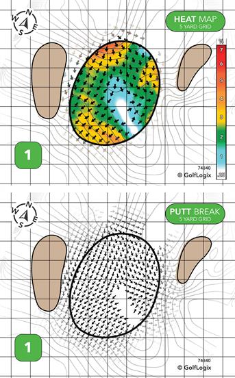 PalmBrook Country Club PalmBrook