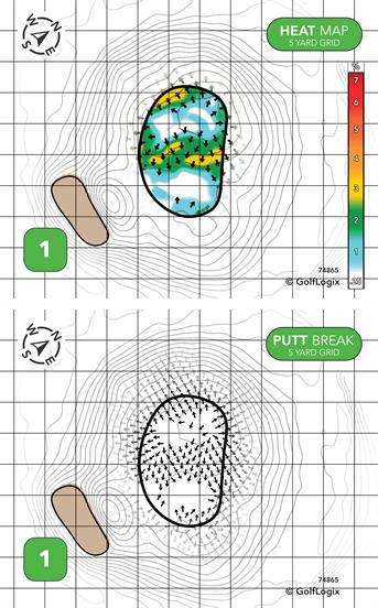 Douglas Golf and Social Club Douglas