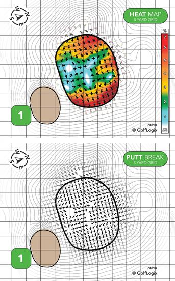 Sun City Willowbrook