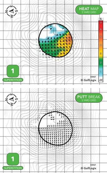 Sunland Springs Village ( Superstition - Four Peaks - San Tan )
