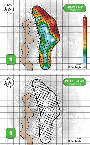 Fossil Trace Golf Club Fossil