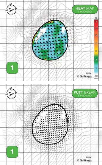 Sunset Golf Course Sunset