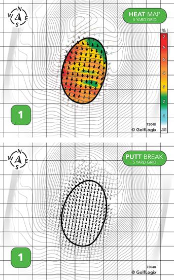 Estes Park Golf Course Estes Park