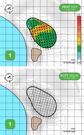 Sonnenalp Golf Club Sonnenalp