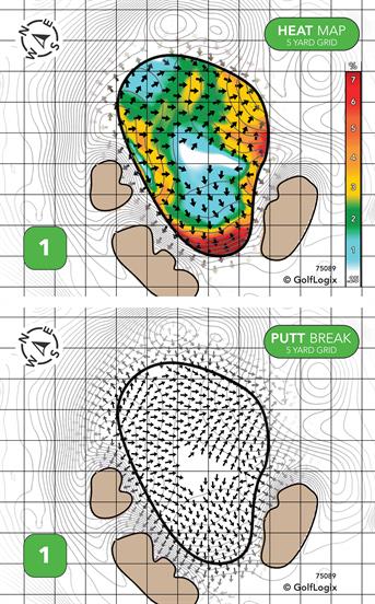 Columbine Country Club Columbine
