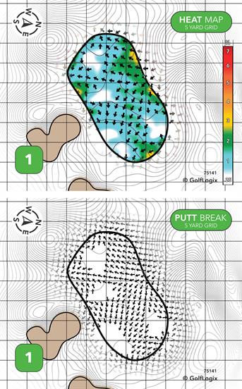 Rio Grande Club Rio Grande