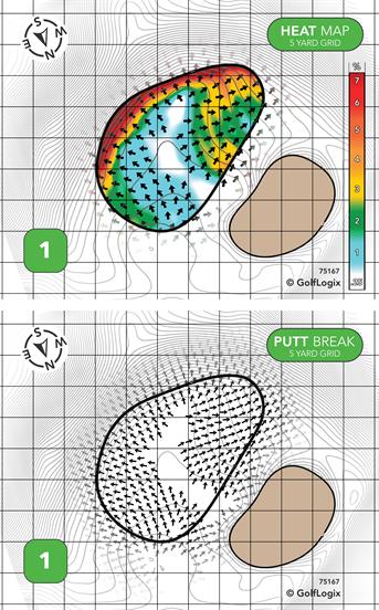 Mad Russian Golf Course Mad Russian