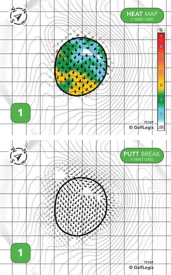 Indian Tree Golf Club Par