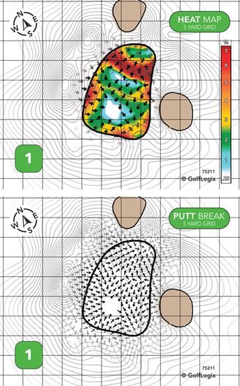 Columbine Country Club Par 3
