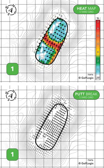 Willow Lakes RV and Golf Resort Willow Lakes