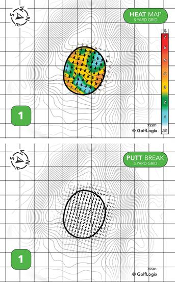Southport Springs Golf Club Southport Springs