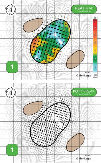 Summertree Golf Course Summertree