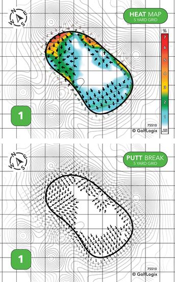 St. James Bay St. James Bay