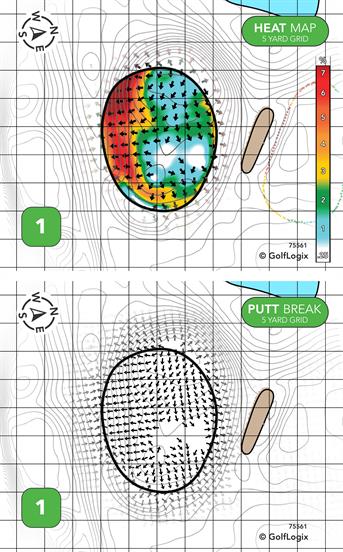 Saint Andrews Club Saint Andrews