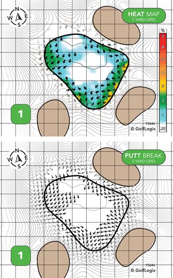 Village Golf Club Village