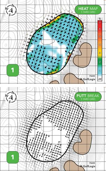 The Wanderers Club The Wanderers