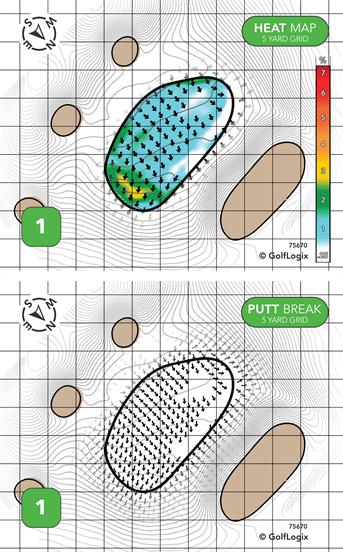 Palm Beach Polo & Country Club Dunes