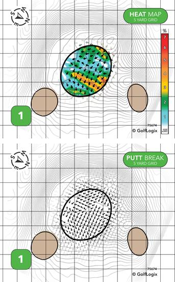 River Ridge Golf Club River Ridge