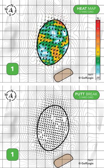Spessard Holland Golf Course Spessard Holland