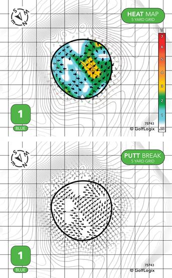 Highland Lakes Executive Golf Course ( Blue - Red - White )