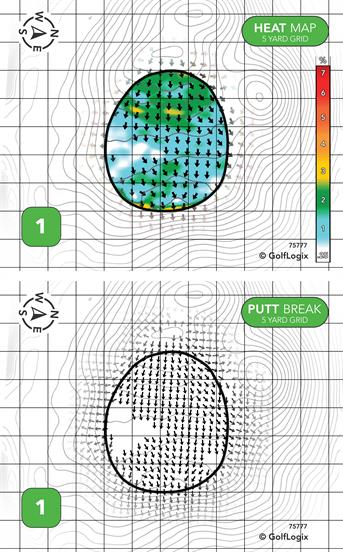 Seven Springs Golf & Country Club Championship