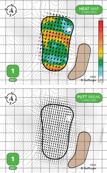 Countryside Country Club ( Bay - Lake - Pine )