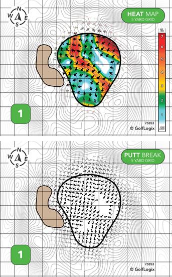 Davie Golf and Country Club Davie