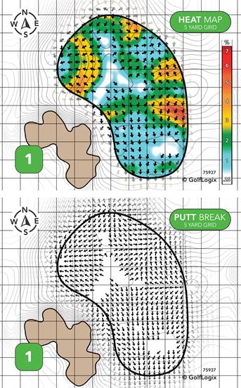 Windswept Dunes Golf Club Windswept