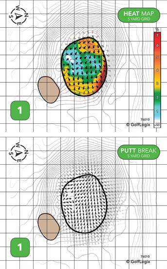 Fairway Village Golf Course Fairway Village