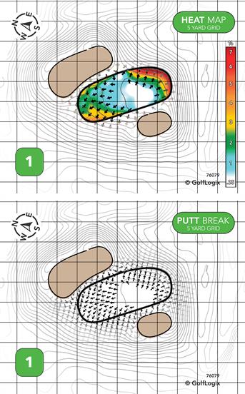 Hollybrook Golf & Tennis Club Executive