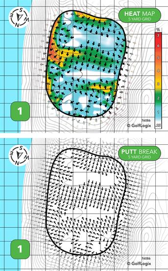 Lake Ashton Golf Club East