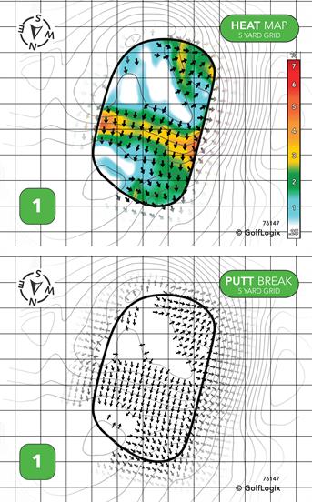 John's Island Club South
