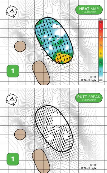 Old Union Golf Course Old Union