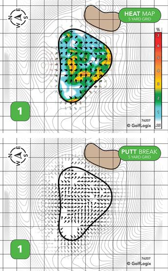 Eagle Greens At Southland Southland