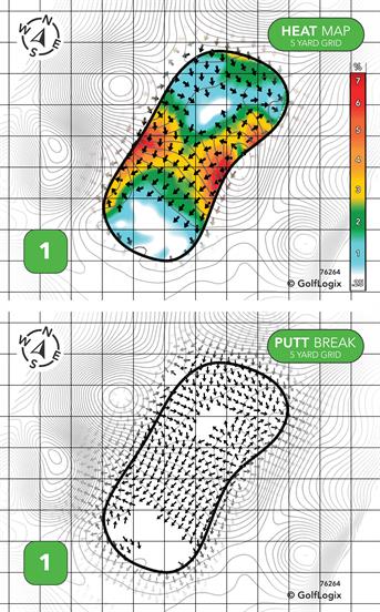 Legacy Golf Links Windy Hill