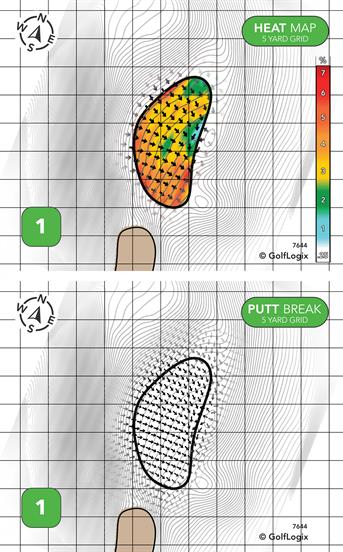 North Las Vegas Par 3 North Las Vegas