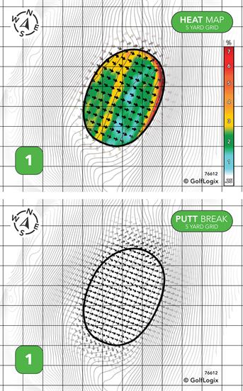 Don Williams Golf Course Boone County