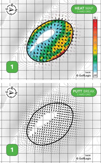 Gateway Recreation Inc Gateway