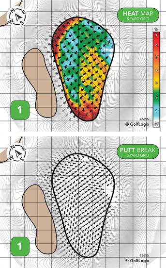 Davenport Country Club Davenport