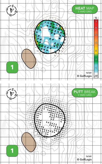 Jefferson Community Golf Course