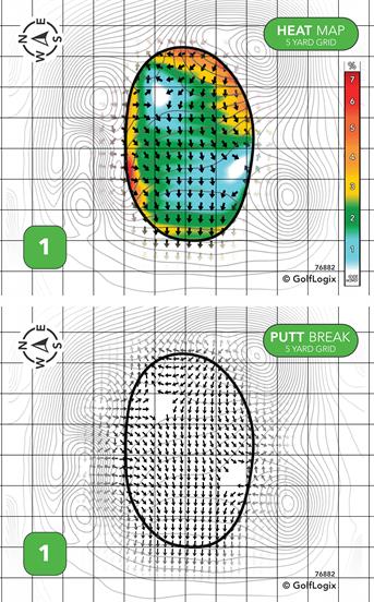 Manhatten Golf Course Manhatten