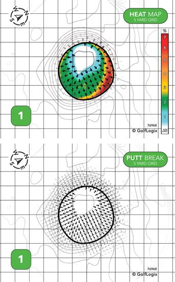 Gem County Golf Course Gem County