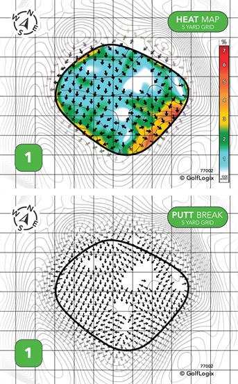Timber Pointe Golf Club Timber Pointe