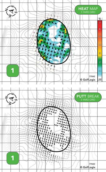 The Links At Ireland Grove The Links