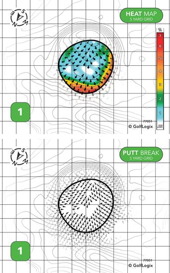 Morris Country Club Morris