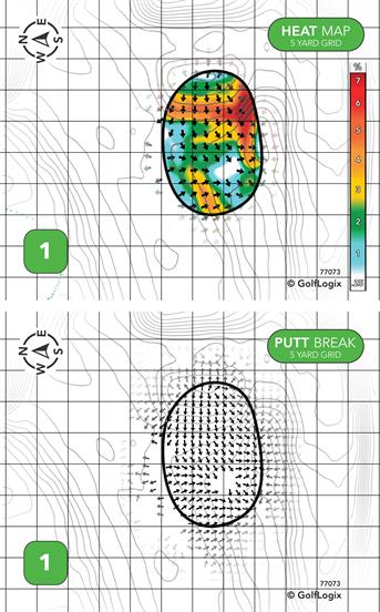 Anderson Field Golf Course Anderson Field
