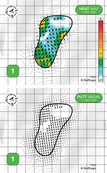 Bergen Golf Club Bergen
