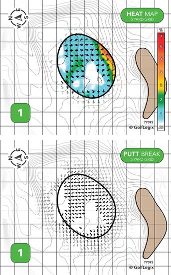 Dayton Ridge Golf Club Dayton Ridge
