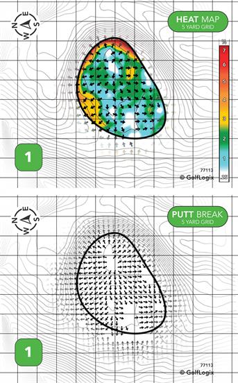 Green River Country Club Green River