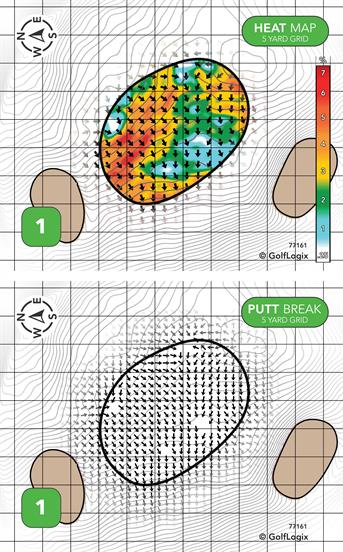 Parkview Golf Course Parkview